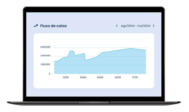 Demonstração de fluxo de caixa em um notebook